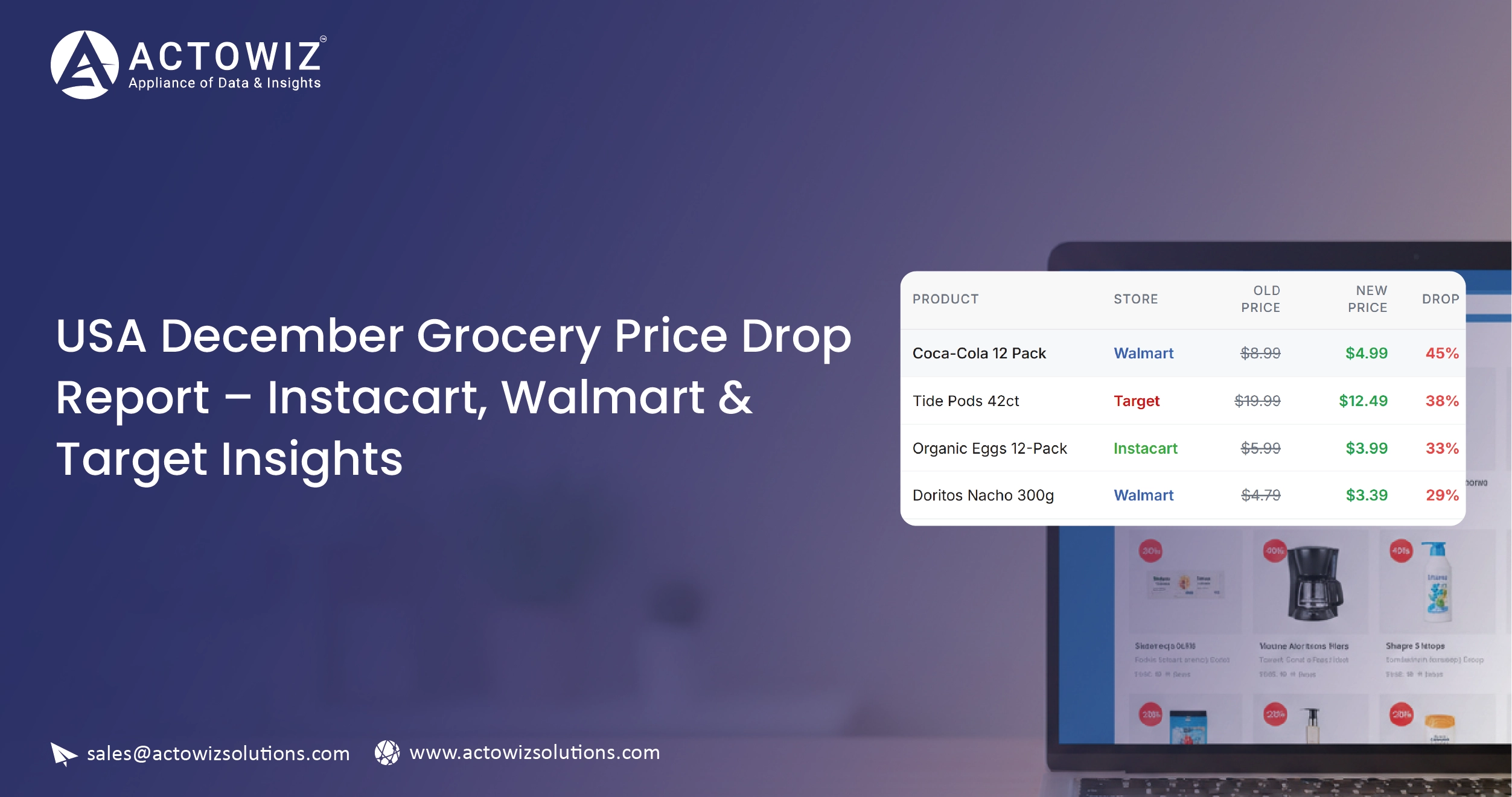Weekly E-commerce Price Comparison in Amazon India - Trends & Insights-01